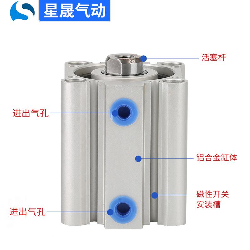 SC型Q2B631X50DZ薄CDQ2B63X型气缸CDQ2CB00X80DCMM外牙双出可调薄