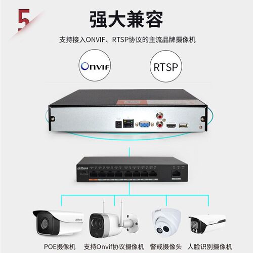 大华录影机32路双盘位智能4K高清硬碟监控主机DH-NVR4232-HDS2/H