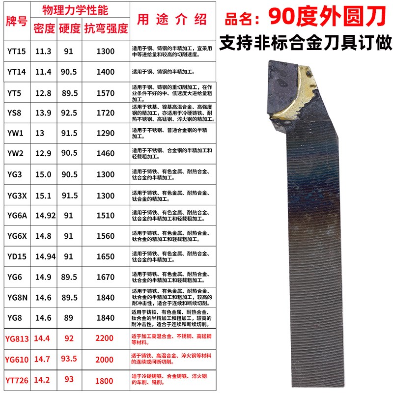 90度外圆焊接车刀YT15 W2 G6X YD15 S8 726株洲合金16*20*25*30方