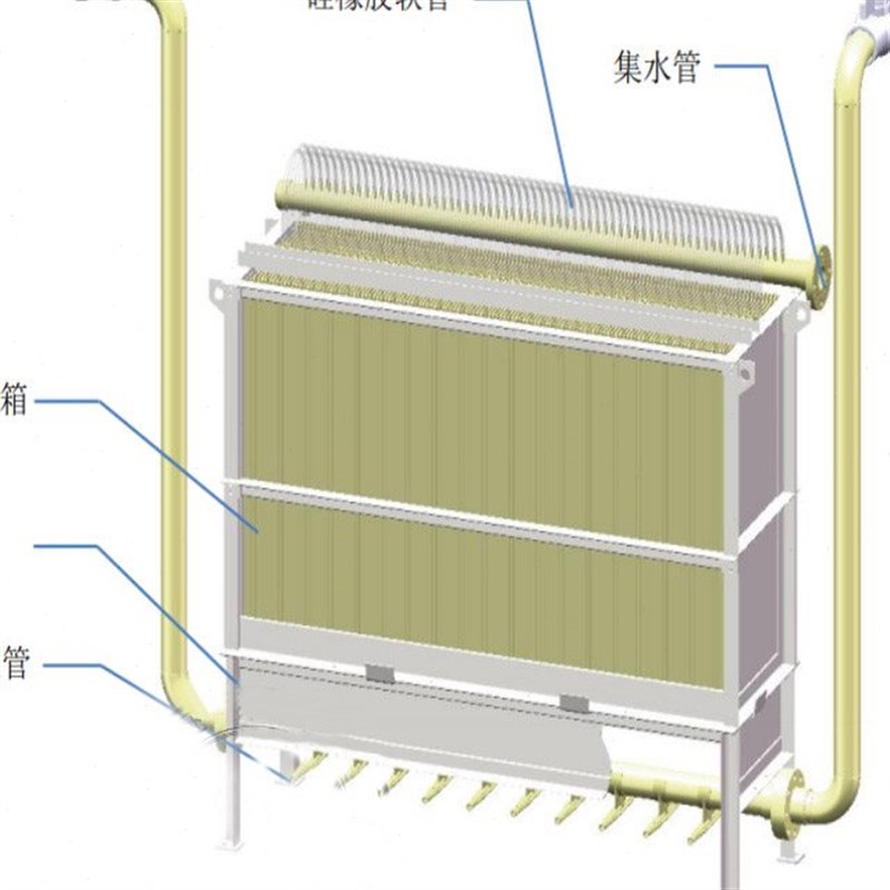 MBR平板膜PVDF材质膜组件一体化污水处理过滤浸没式生物反应器