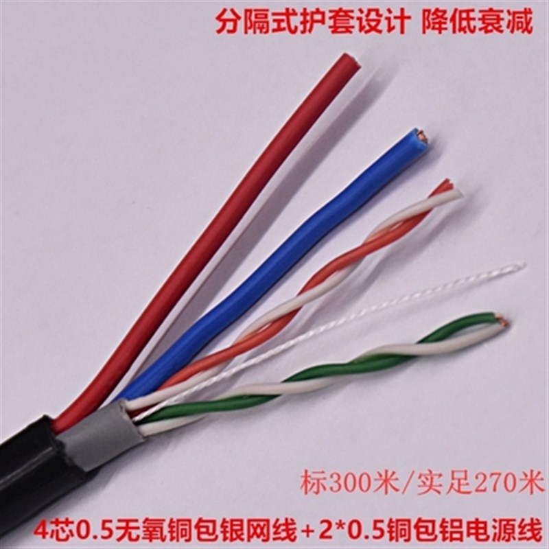 安普室外监控网线带电源一体线 4芯B8芯二合一网络综合复合线300