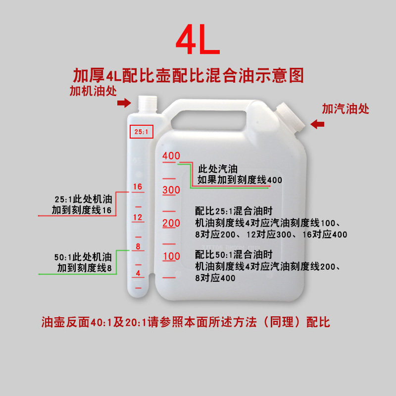 油锯配比壶大容量割草机绿篱机汽油机二冲程机油对比油壶混合油桶,包装,五金配件包装,淘宝优惠券,粉丝福利购,淘宝优惠卷