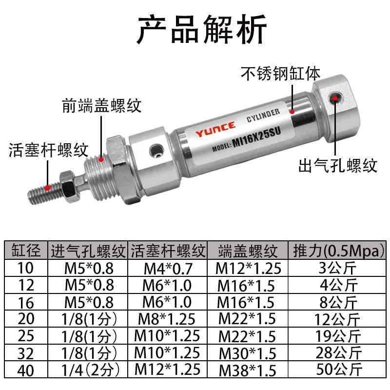 迷你气缸MI/C85N10/12/16/20/25/32/40X20X25X30*50X75X100SCA-U 标准件/零部件/工业耗材 气缸 原图主图