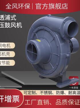 现货热销15kwTB200-20透浦式中压鼓风机TB200-15燃烧器中压鼓风机