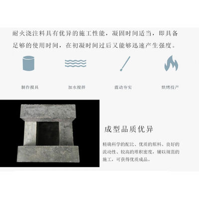 极速耐火水泥高铝浇注料高强快干耐火混凝土抗剥落锅炉专用高温水