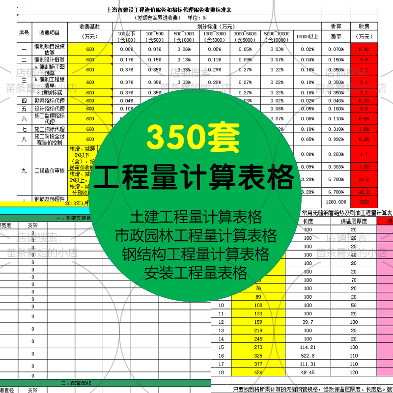 工程量计算表格软件大全钢结构土建安装路桥市政装修建筑预算造价