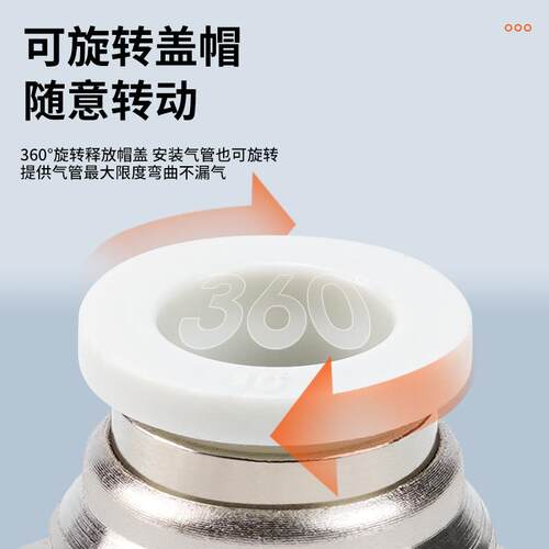 白284管快插接头PF8-0隔板直角PL2M气动快速接气头直通PM4/6/1M0/