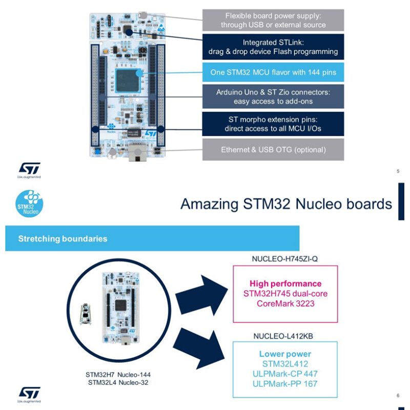 现货 NUCLEO-H745ZI-Q 采用M32H745ZI MCU的 Nucleo-144开发板 电子元器件市场 开发板/学习板/评估板/工控板 原图主图