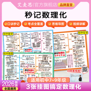 艾麦思2026新版初中数理化考点思维导图挂图
