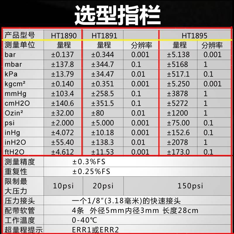 源恒通HT1895数字压力表管道差压计微压表气压检测仪Kpa测试仪器*