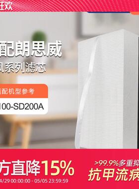 适配万科小区朗思威天花新风滤芯YG0904/CS100-SD200A高效过滤网