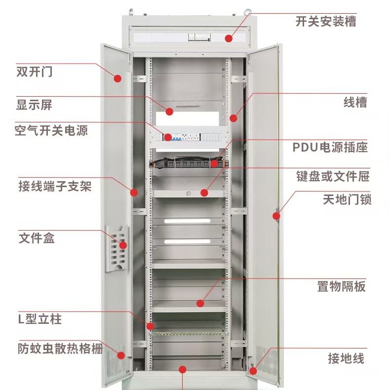 国网屏柜47u电力机柜工业监控设备柜网络服务器综合通信智能管理,电子/电工,配电控制柜/控制箱,淘宝优惠券,粉丝福利购,淘宝优惠卷
