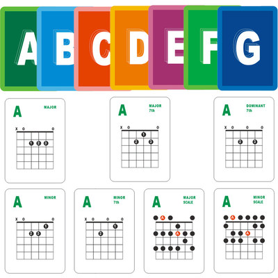 49张盒装吉他和弦指法图卡片 六弦电吉他和弦谱 民谣电吉他和弦图