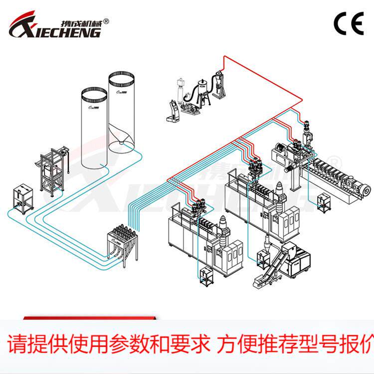 厂家直销挤出吹瓶系统 自动化生设备塑料行业系统解决方案