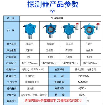 正丁醇探测器、正丁醇气体探测器工业及商业用途点型可燃气体探测