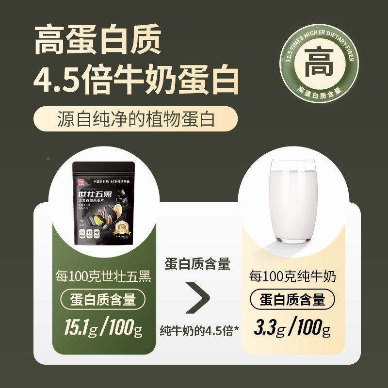 壮中国农科院世黑燕麦片高蛋白VRV混合杂健粮谷物即五食速溶康代,咖啡/麦片/冲饮,多谷物麦片,淘宝优惠券,粉丝福利购,淘宝优惠卷