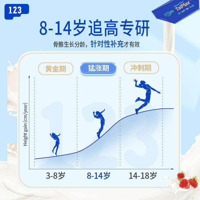 段胺【自营】健思三次高二离酸钙QNH镁敏锌敏宝敏宝青少年成长,咖啡/麦片/冲饮,驼奶及驼奶粉,淘宝优惠券,粉丝福利购,淘宝优惠卷