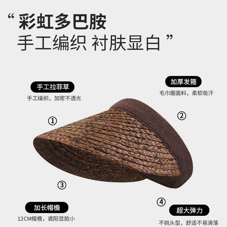 出口日本2026新款粗拉菲草发箍式空顶帽女夏季彩色时尚防晒太阳帽
