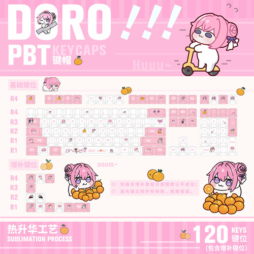 Doro桃乐丝键帽胜利女神妮姬表情