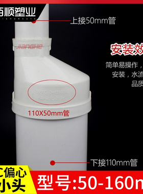 。PVC偏心大小头下水管接头 变径直接排水管异径直通直接50 75 11