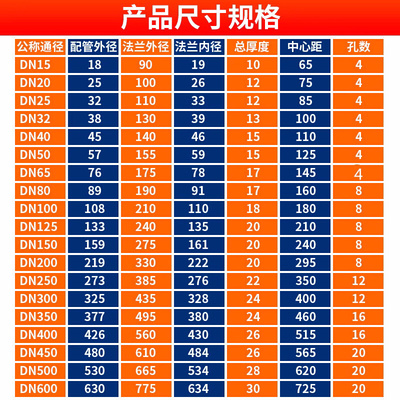。法兰片304不锈钢平焊圆形法兰盘接头dn50对焊法兰座6个镍DN80PN
