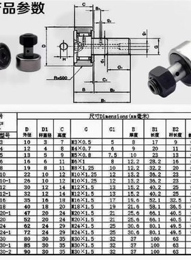 THK轴承CF3 CF4 CF5 CF6 CF8 CF10 CF12 CF16 CF18 CF20 UU A UUR