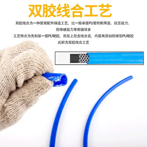 ULEMA气动PU夹纱管高压包纱软管气鼓卷管器气管5*8mm6.5*10/8*12
