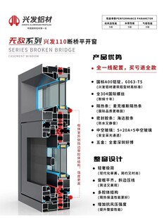厂家直销成都断桥铝铝合金隔热门窗封阳台 兴发铝材断桥铝门窗