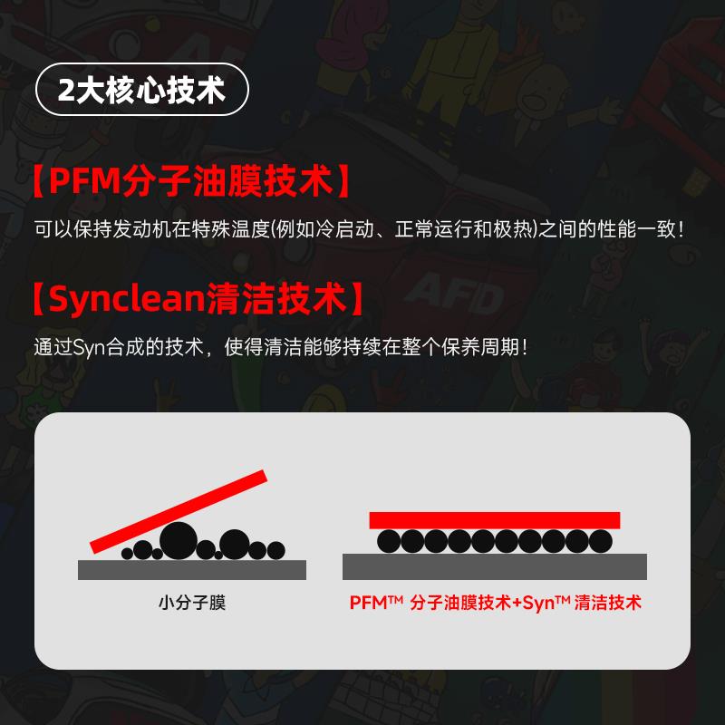 AFD艾德PAO类全合成机油0W-30汽车机油API SP发动机汽机油国六4L