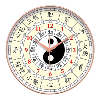 子午流注钟表中医养生家用挂钟