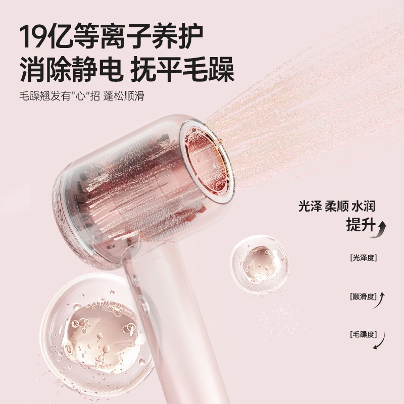 【阿Sa同款】【璀璨粉金礼盒】 CONFU康夫高速吹风机F9等离子家用图片