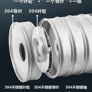 变频多级增压泵家用自来水全自动管道泵不锈钢静音恒压调压加压泵