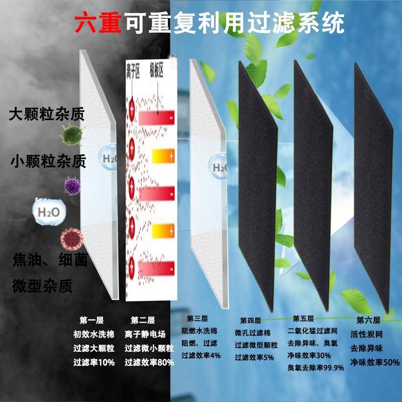 热销艾灸烟雾净化器移动式抽烟机家用养生馆艾灸排烟机无耗材静电