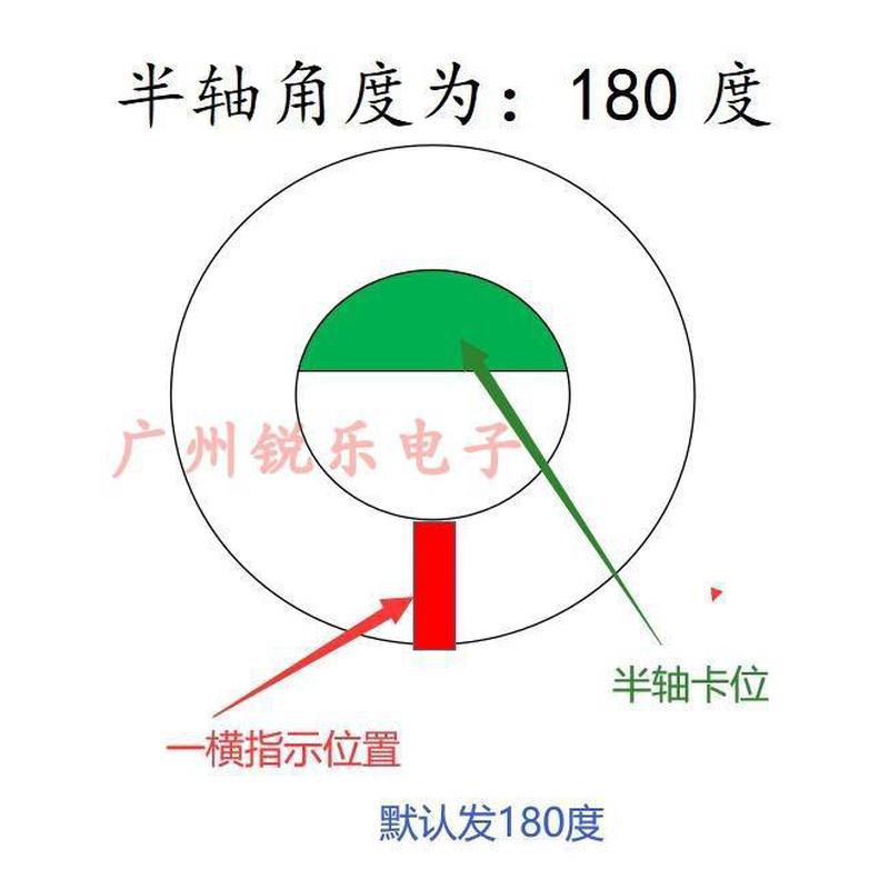 热销铝旋钮编码器声卡电位计内孔6mm旋钮精车高品音量功放调节金