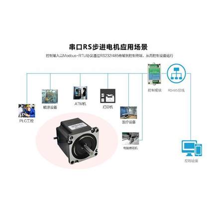 42 5786步进电机控制驱动器脉冲RS232通讯串口通信485modbus rtu