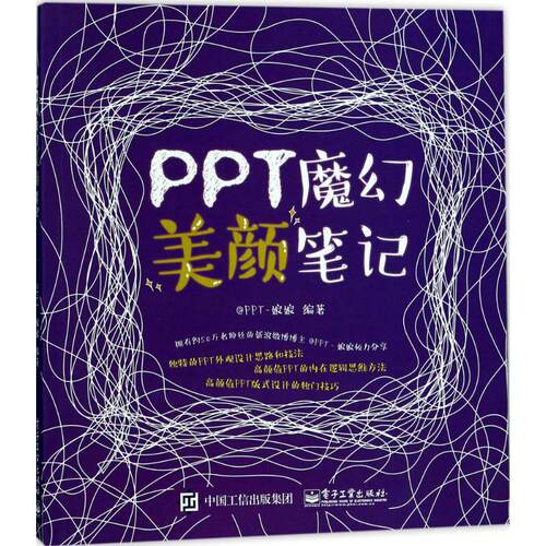 正版PPT魔幻美颜笔记PPT娘娘