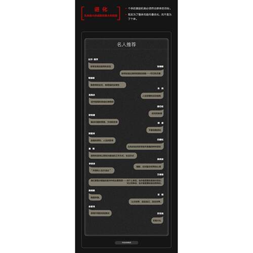 正版原则桥水创始人瑞达利欧作品半个金融圈投资界管理层都在读比尔盖茨张瑞敏吴晓波罗辑思维等倾情瑞达利欧RayDalio