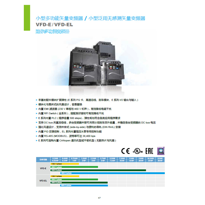 。台达变频器VFD004/007/015/022/037EL43A/EL21W/040EL/43W/EL21