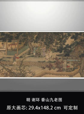 明谢环香山九老图克利夫兰艺术博