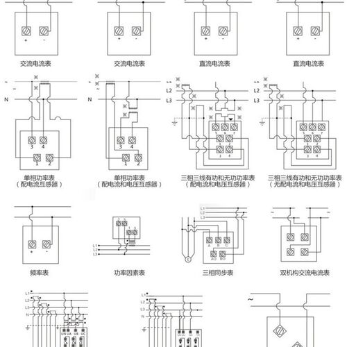 直流电流表91C16 指针式表头50A 充电机稳压器仪表 40*40MM