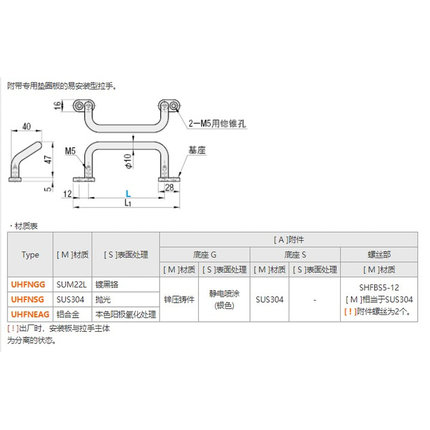 。XAF69-铝合金带板拉手UHFNEAG48/66/88/100/110/120/125/160-G/