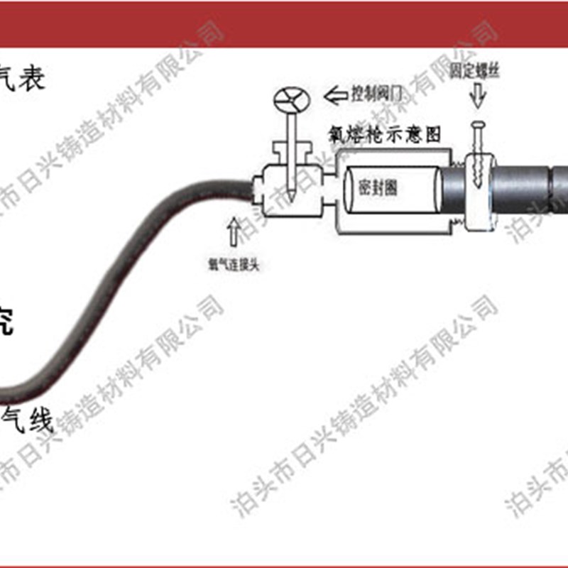 热销氧熔棒吹氧棒氧弧熔断棒熔断棒铸件清理切割吹氧枪氧熔枪铸造