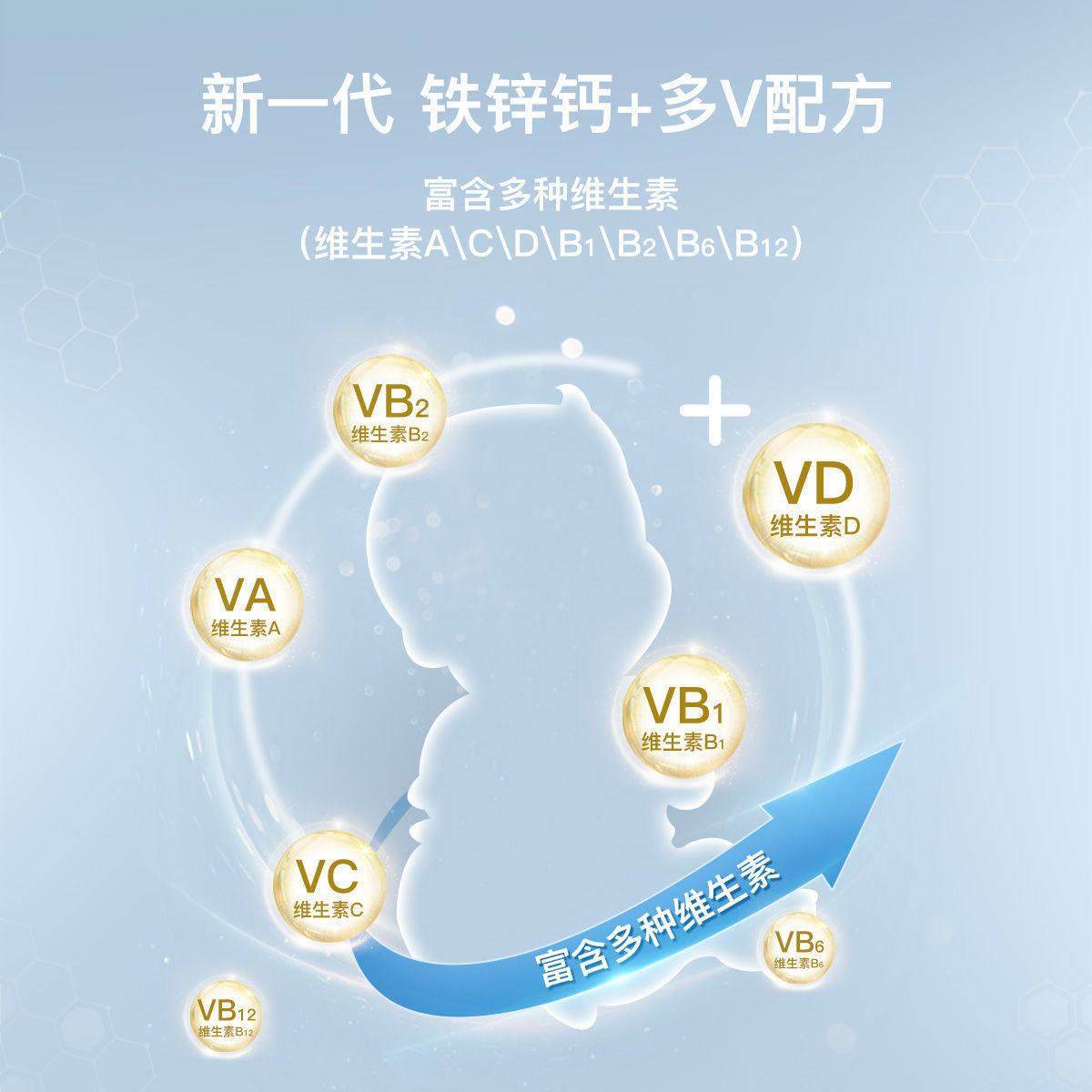 补6-6个月婴幼儿钙铁锌三合0品一副食营养钙铁锌多包宝宝多种覆合,婴童食品,钙铁锌,淘宝优惠券,粉丝福利购,淘宝优惠卷