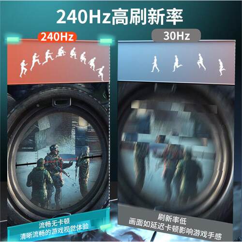 DP2.1 240Hz高刷40Gbps数据线16K@60Hz 游戏3D视效动态HDR连接线