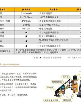 HCYL-60锚杆综合参数测定仪 压力 位移双数显采集仪可连接电脑