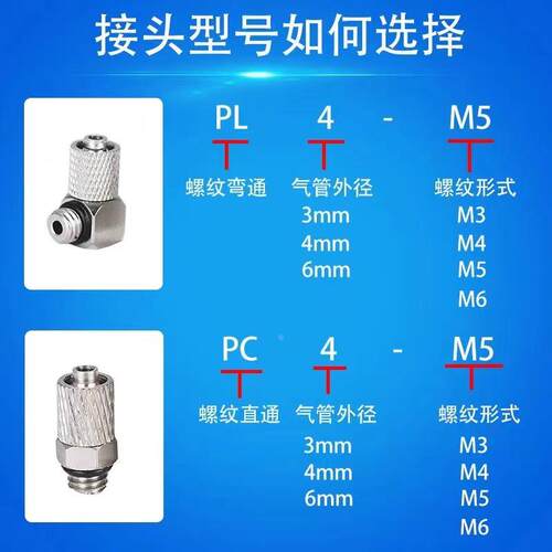 气动快速迷你微型快拧宝塔接头PC4-M3/PL6-M5螺纹直通气管弯头