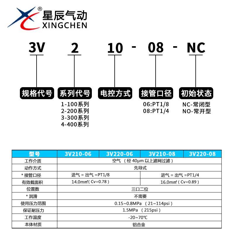 星辰气动3V310-10/3V210-08/3V110-06二位三通二位三口电磁阀正品