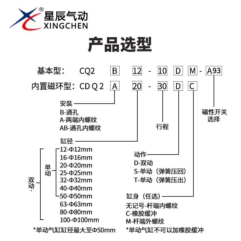 星辰薄型气缸CQ2B12/16/32-20/25-5-10-15-20-25-30-35-40-50-75D