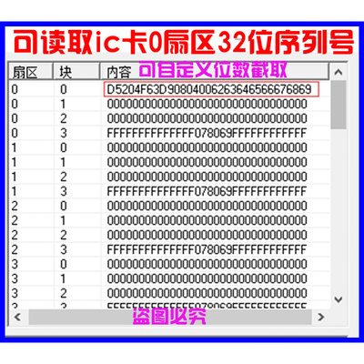 。R20S-USB开放36个扇区可以灵活截取0扇区uid卡号位数IC卡读写器