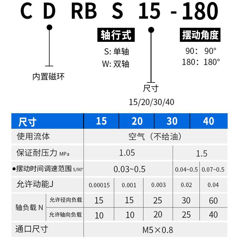 顺荣气动 叶片式旋转摆动气缸CDRBS15/20/30/40-90/180度旋转气缸